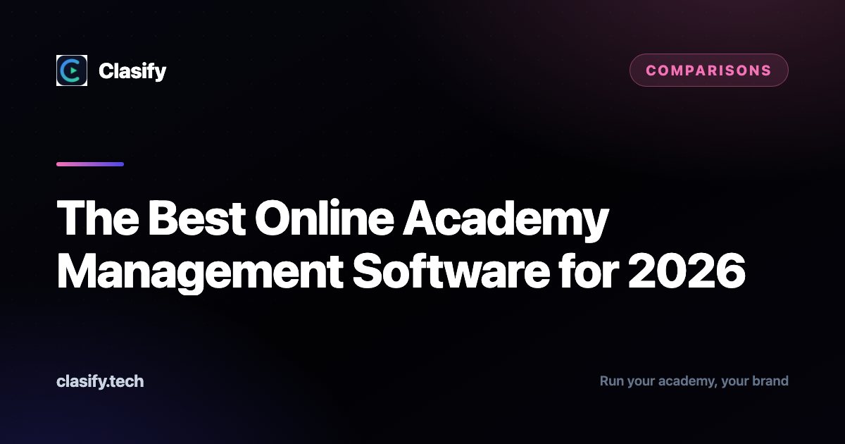 The Best Online Academy Management Software for 2026