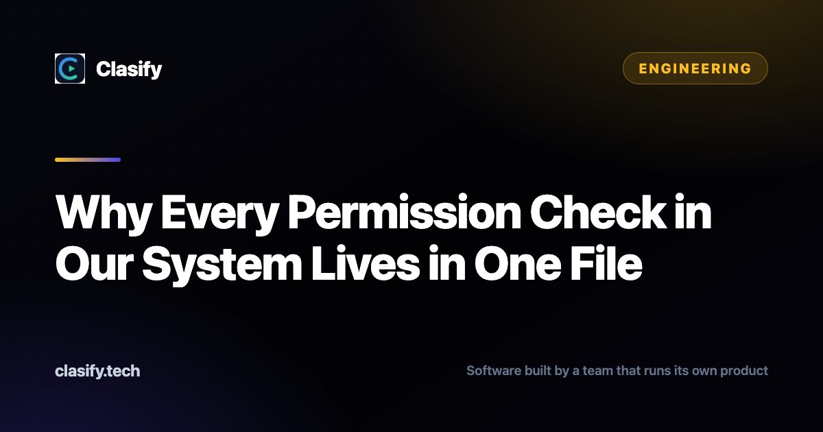 Why Every Permission Check in Our System Lives in One File