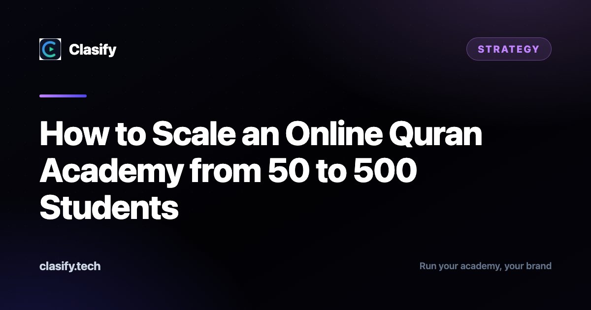 How to Scale an Online Quran Academy from 50 to 500 Students